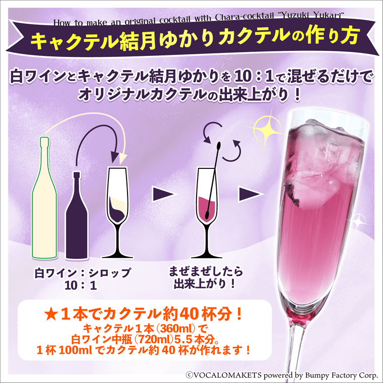 キャクテル結月ゆかり